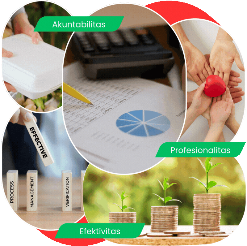 CSR for ZISWAF Awareness